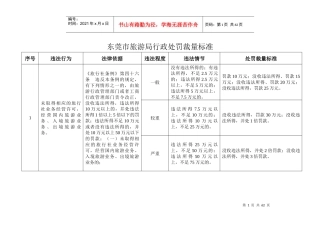 东莞市旅游局行政处罚裁量标准