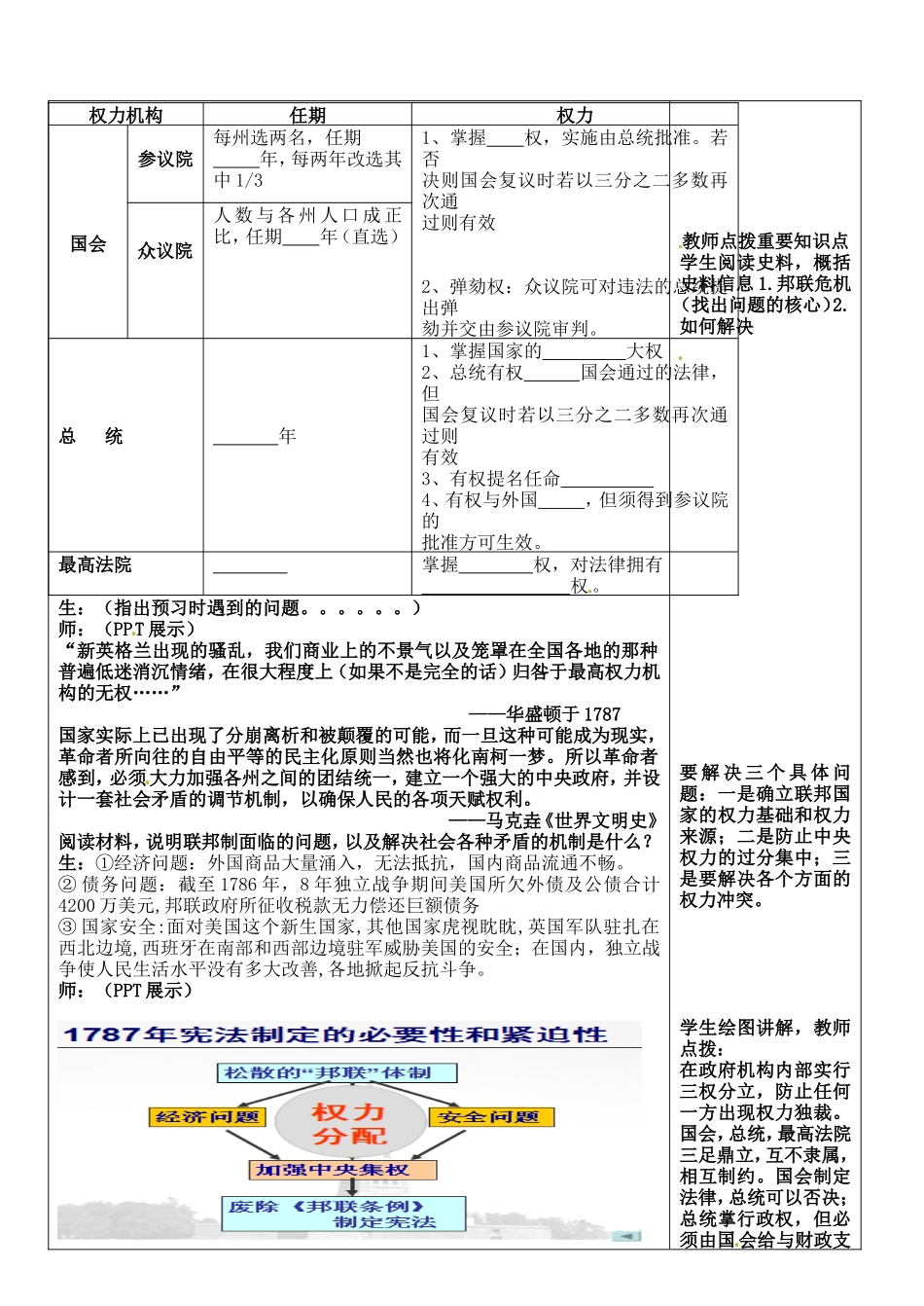高中历史 7.2美国宪法教案 人民版必修1-人民版高一必修1历史教案_第2页