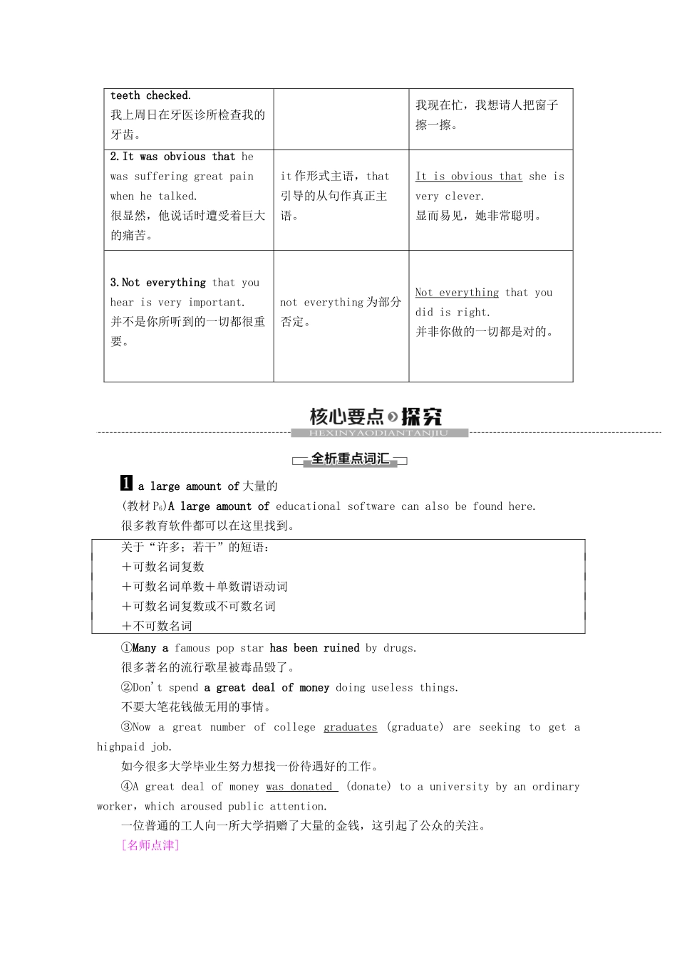 高中英语 Unit 1 Living with technology Section Ⅳ Language Points（Ⅱ）教案（含解析）牛津译林版选修7-牛津版高二选修7英语教案_第2页
