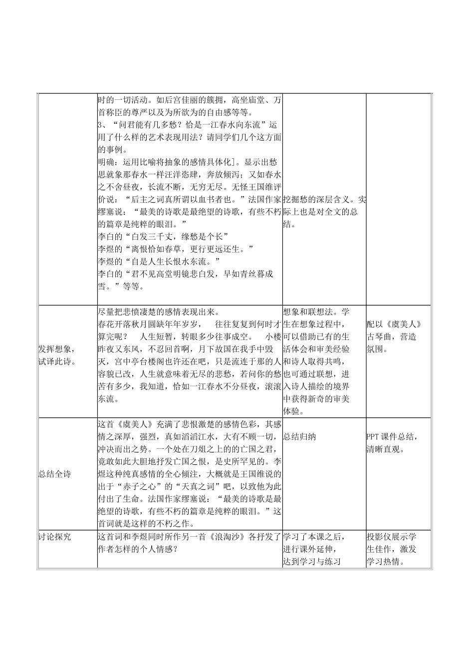高中语文 第3单元《虞美人》教案 新人教版选修《中国古代诗歌散文欣赏》-新人教版高一《中国古代诗歌散文欣赏》语文教案_第3页