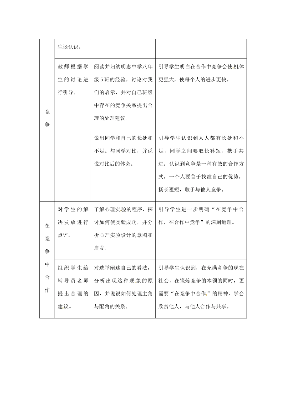 八年级政治上册 第8课 第二框 合作！竞争！教学设计 人教新课标_第2页