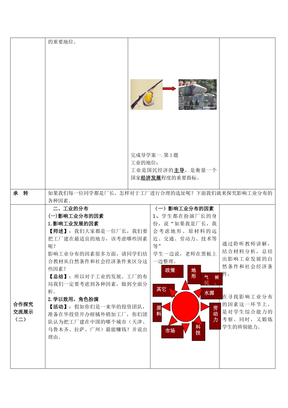 八年级地理上册 第4章 第2节 持续协调发展工业（第1课时）教案 （新版）商务星球版_第3页