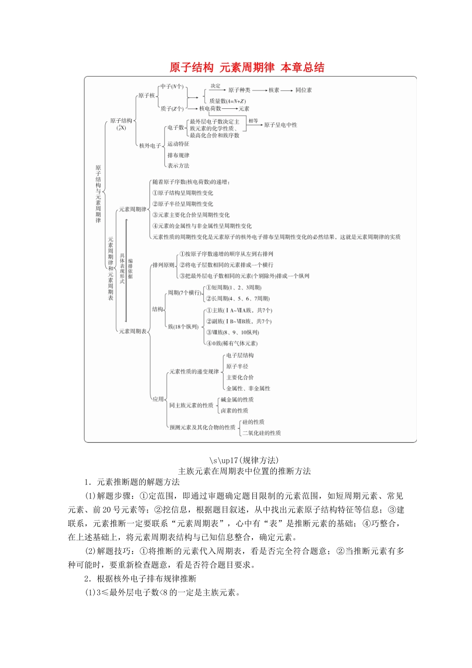 高中化学 第1章 原子结构 元素周期律 本章总结教案 鲁科版第二册-鲁科版高一第二册化学教案_第1页