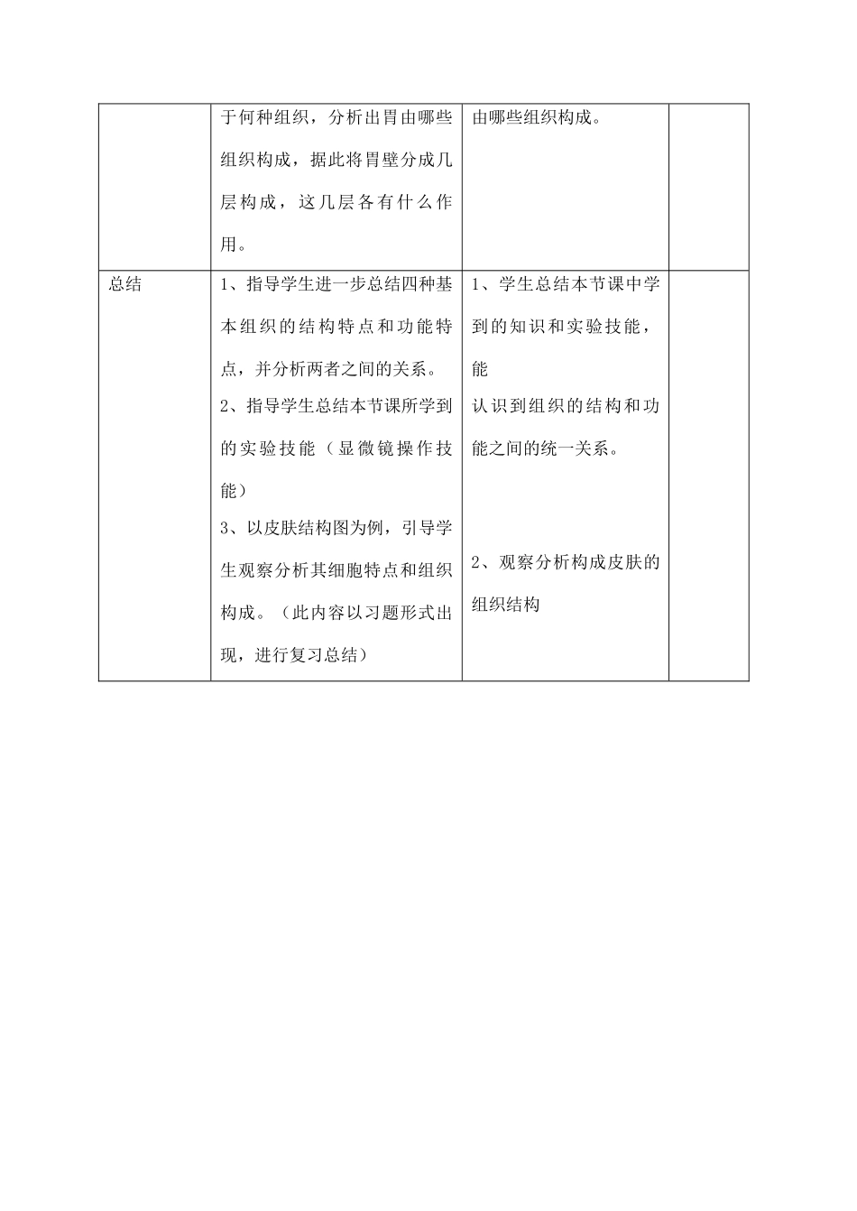 八年级生物上册 第1章 人体生命活动的基本条件 第1节 人体是怎样构成的（第2课时）同步教案 沪教版-沪教版初中八年级上册生物教案_第3页