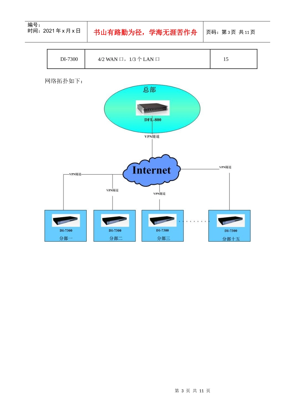 五星级酒店VPN方案_第3页