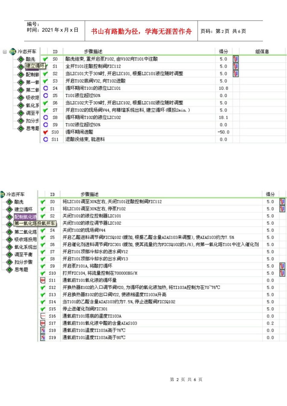 全国化工总控工-乙醛氧化生产乙酸操作步骤_第2页