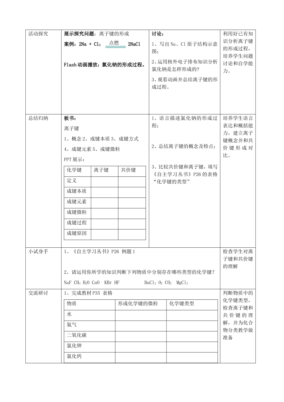 高中化学 第二章 第1节 化学键与化学反应 第2课时 化学键与化学反应中的能量变化教案 鲁科版必修2-鲁科版高一必修2化学教案_第2页