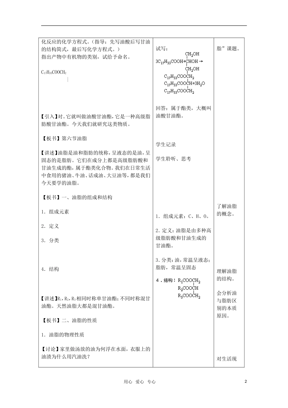 高中化学 7.3《油脂》教案 旧人教版必修2_第2页