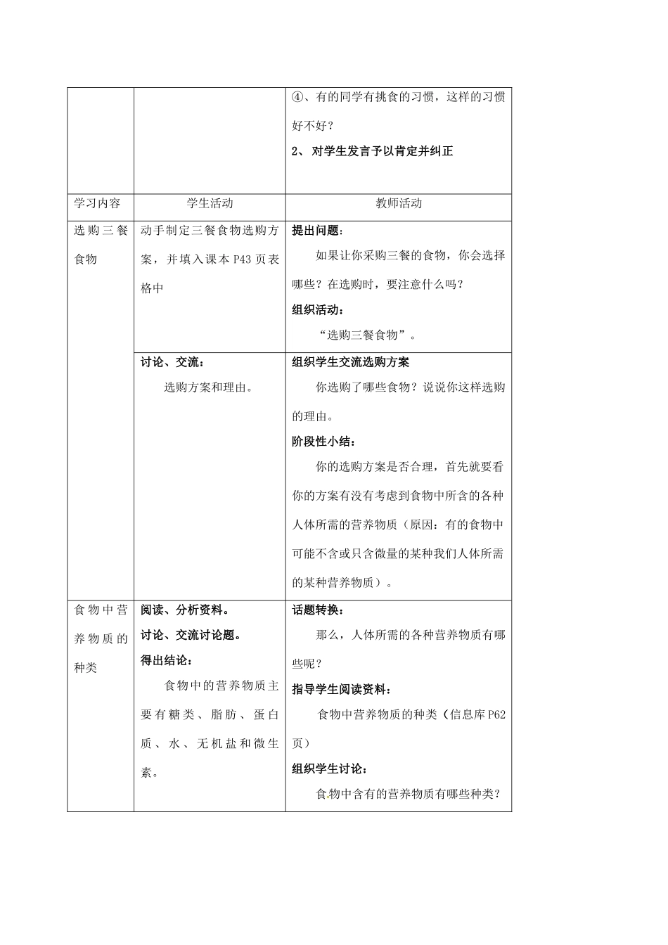 江苏省太仓市七年级生物上册 第五章 第一节 饮食与营养教案 （新版）苏科版-（新版）苏科版初中七年级上册生物教案_第2页