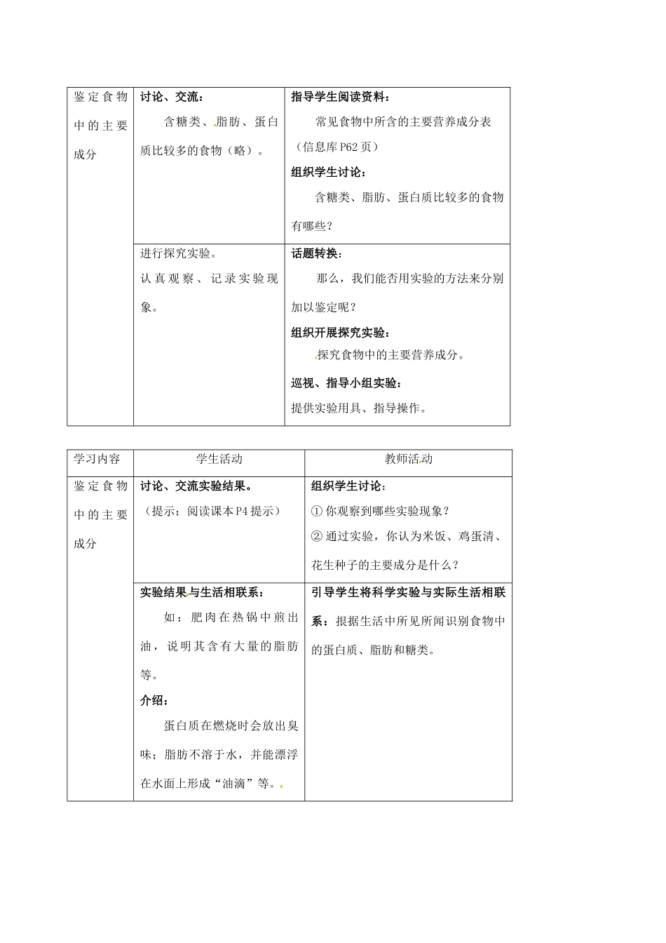 江苏省太仓市七年级生物上册 第五章 第一节 饮食与营养教案 （新版）苏科版-（新版）苏科版初中七年级上册生物教案_第3页