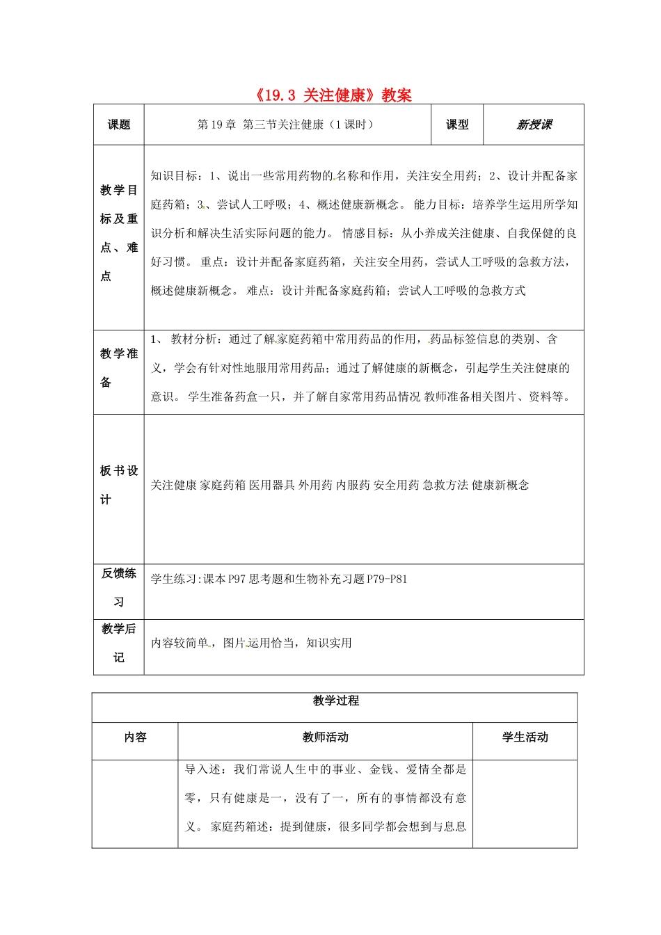 江苏省东台市唐洋镇中学八年级生物上册《19.3 关注健康》教案 苏教版_第1页