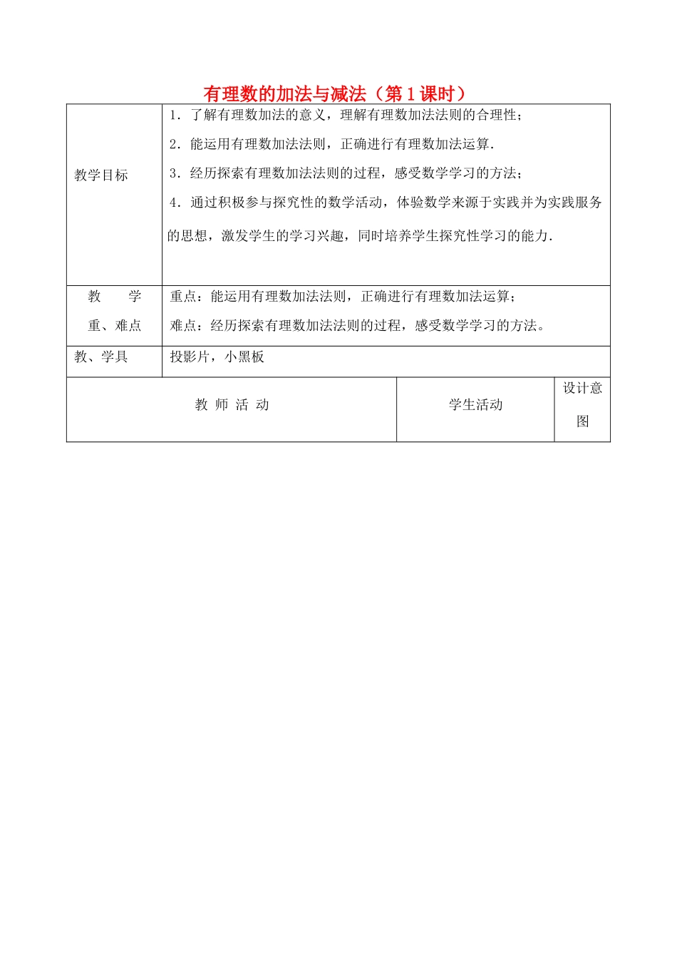 江苏省太仓市浮桥中学七年级数学上册 2.4 有理数的加法与减法（第1课时）教案 苏科版_第1页