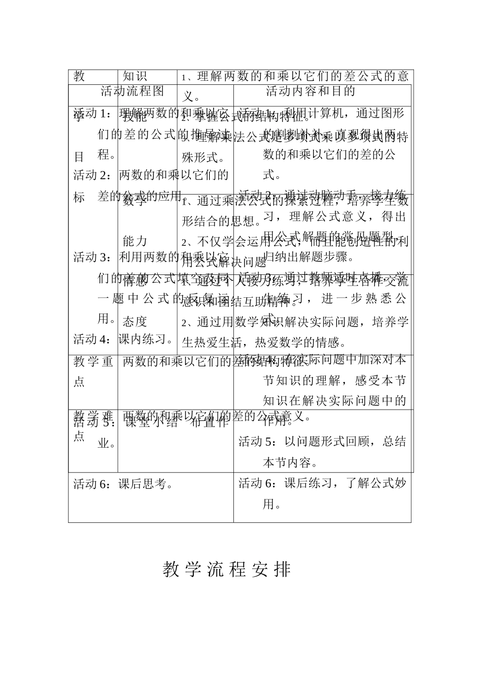 2005年宿迁地区八年级数学参赛教案(乘法公式) 华师版_第3页