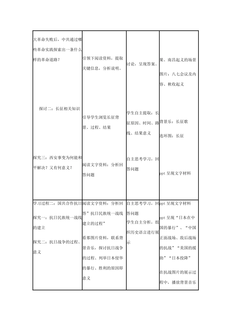 高中历史 第20课 新民主主义革命与中国共产党教案30 岳麓版必修1-岳麓版高一必修1历史教案_第3页