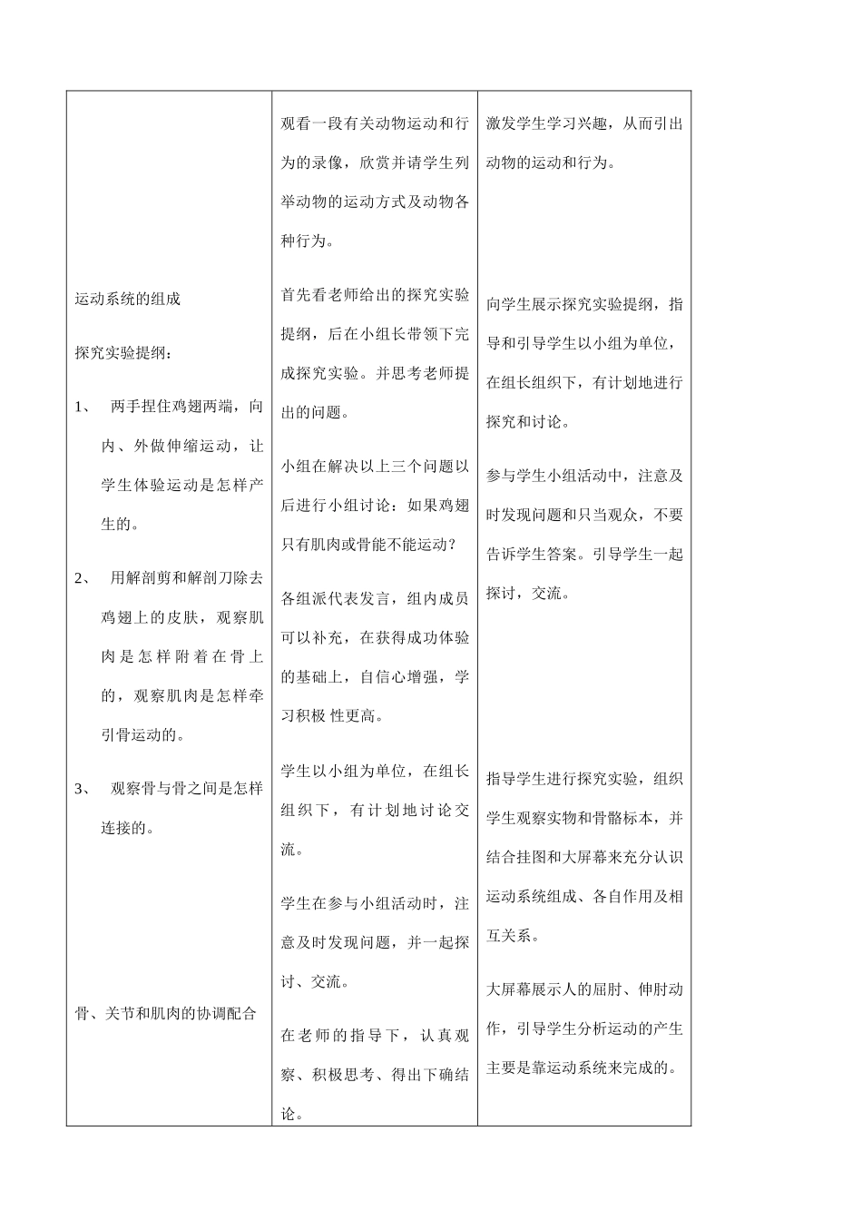 八年级生物新人教版 动物的运动_第2页