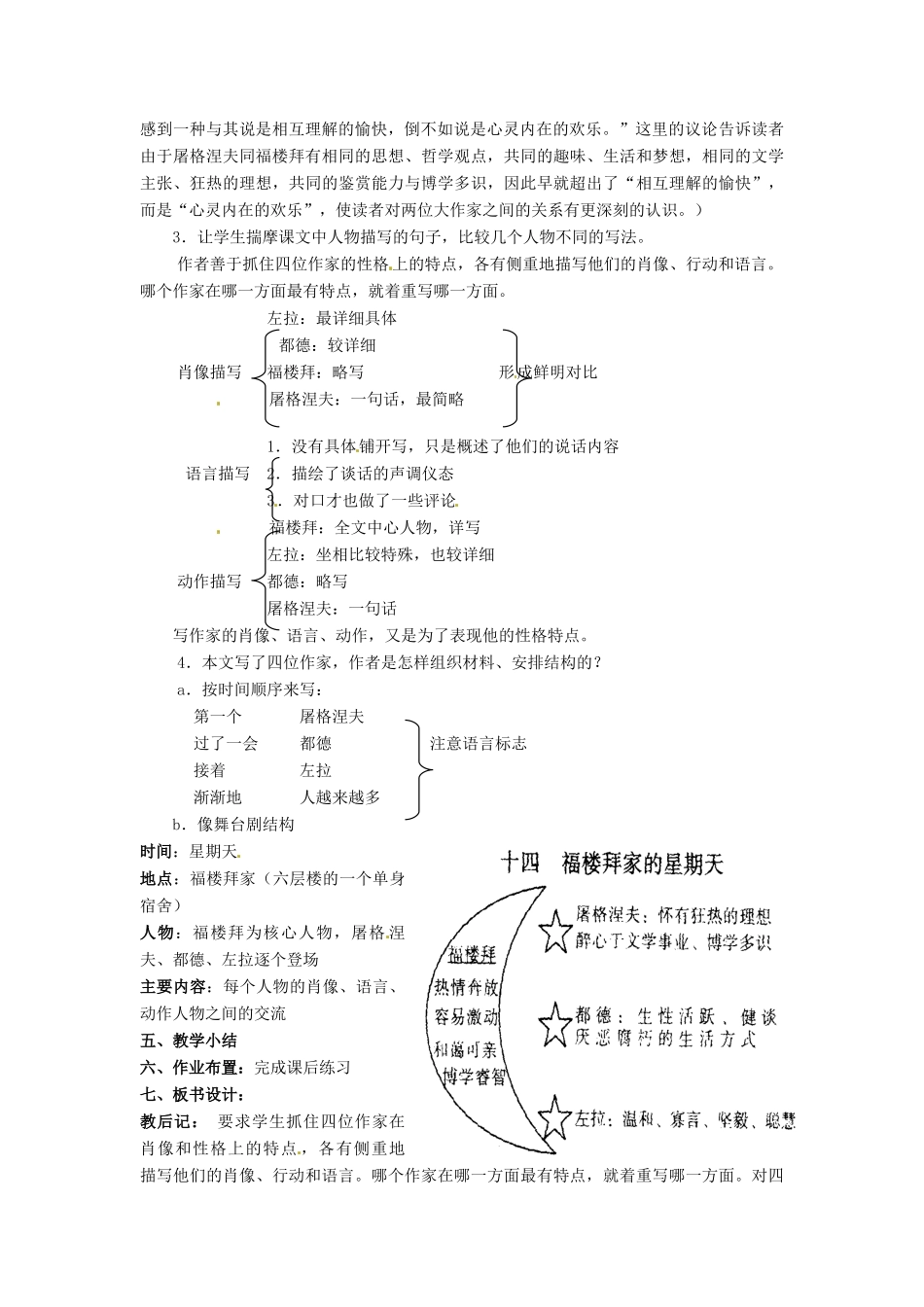 安徽省安庆市第九中学七年级语文下册 14.福楼拜家里的星期天教案 新人教版_第2页