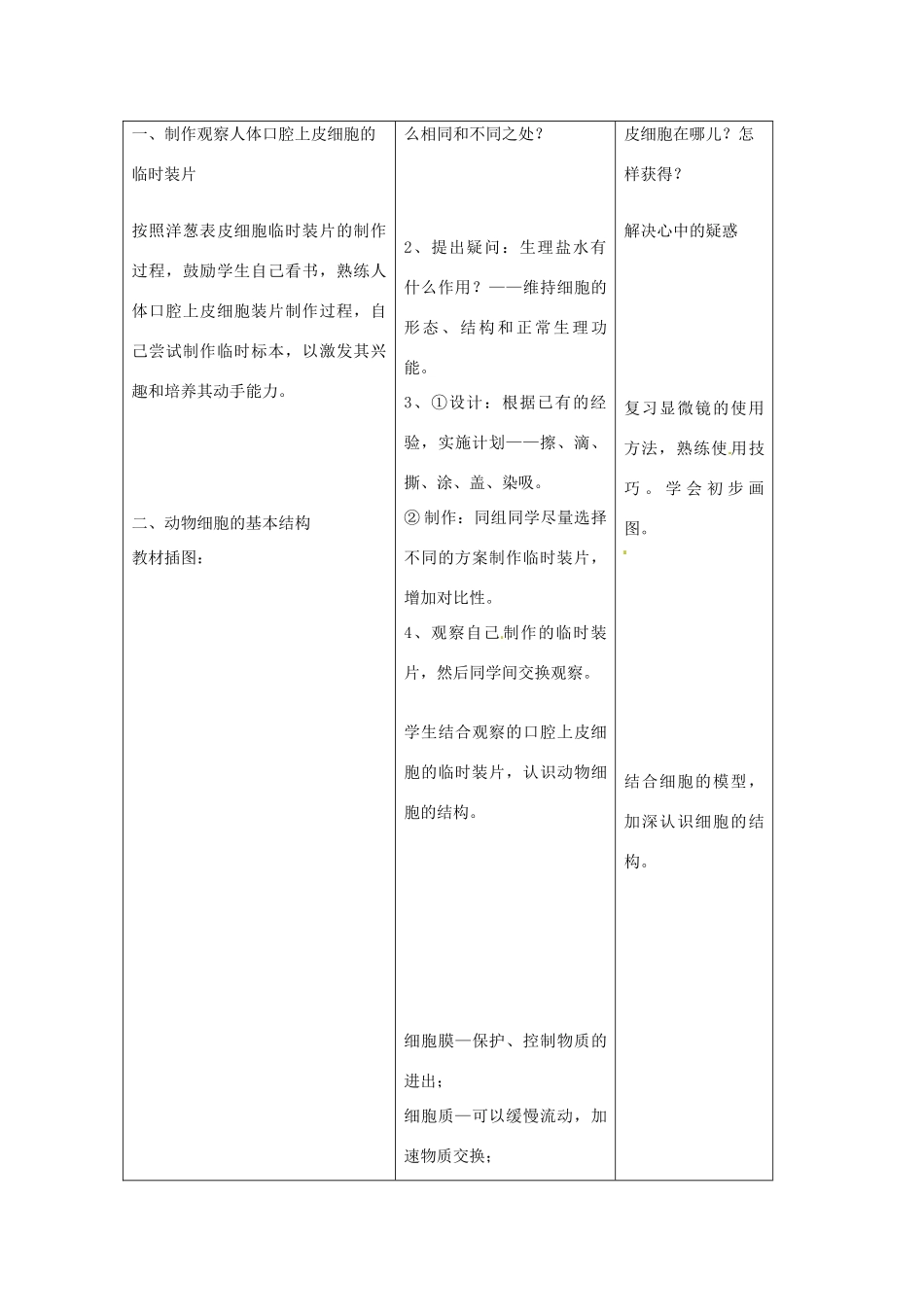 吉林省四平市第十七中学七年级生物上册 观察动物细胞教案1 新人教版_第2页