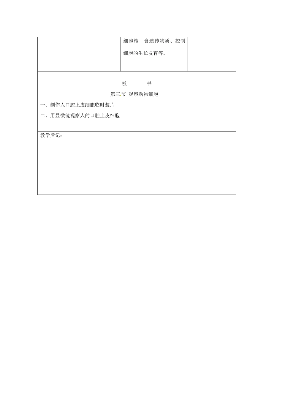 吉林省四平市第十七中学七年级生物上册 观察动物细胞教案1 新人教版_第3页