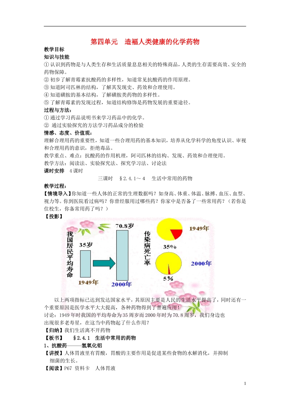 高中化学 2.4 造福人类健康的化学药物教案3 苏教版选修1-苏教版高中选修1化学教案_第1页