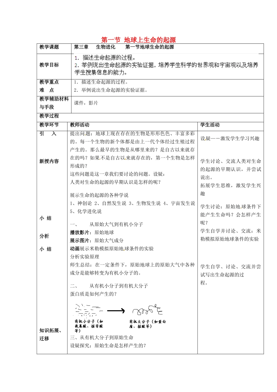 湖南省株洲县渌口镇中学八年级生物下册 第七单元 第三章 第一节 地球上生命的起源教案 新人教版_第1页