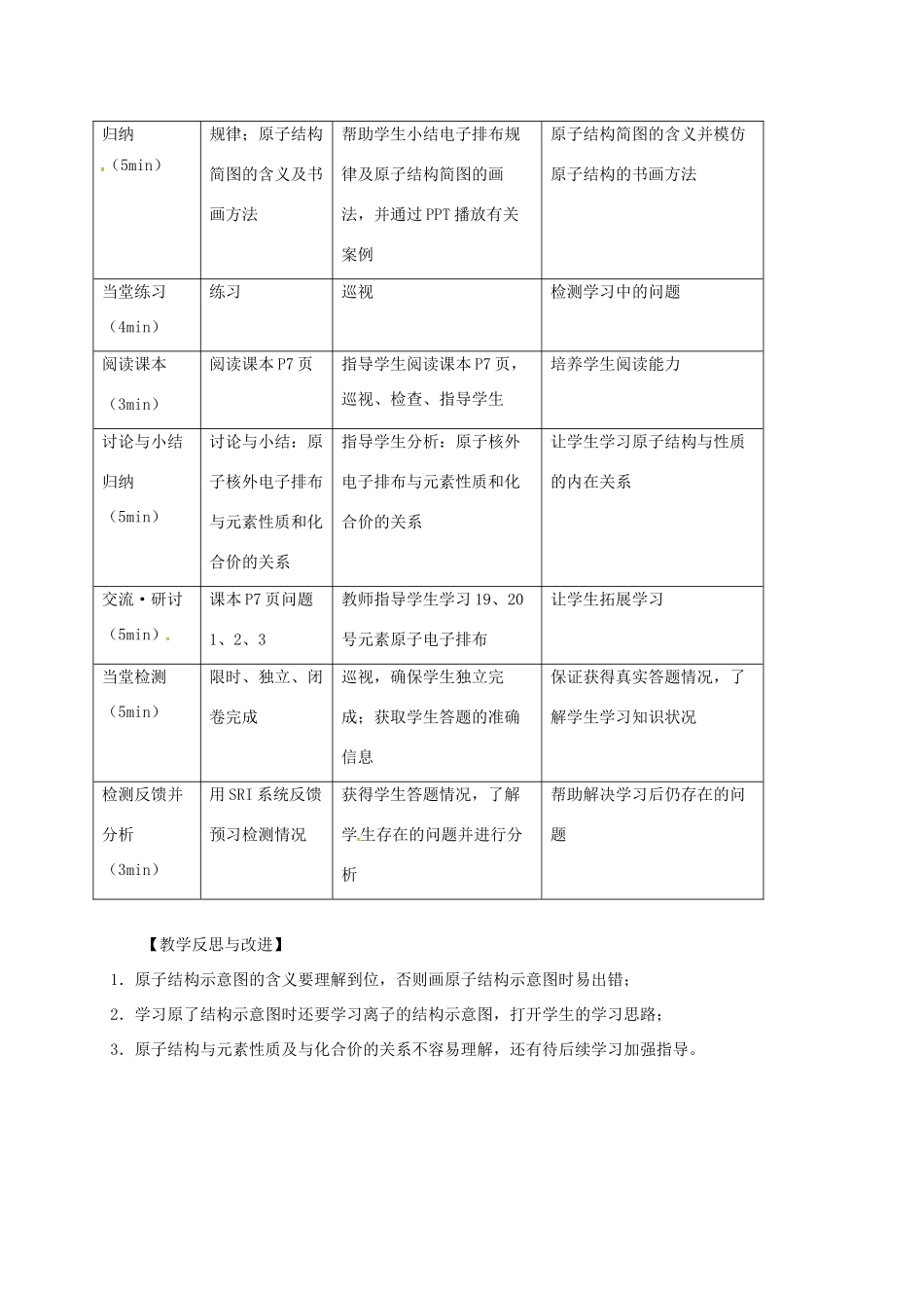 高中化学 第一章 原子结构与元素周期律 第1节 原子结构教案 鲁科版必修2-鲁科版高一必修2化学教案_第2页