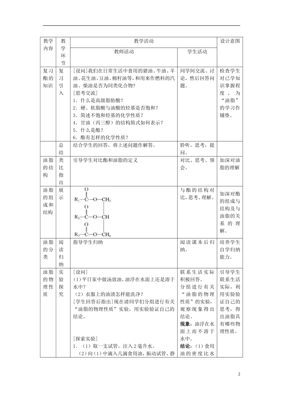 高中化学《油脂》教案1 新人教版选修5_第2页