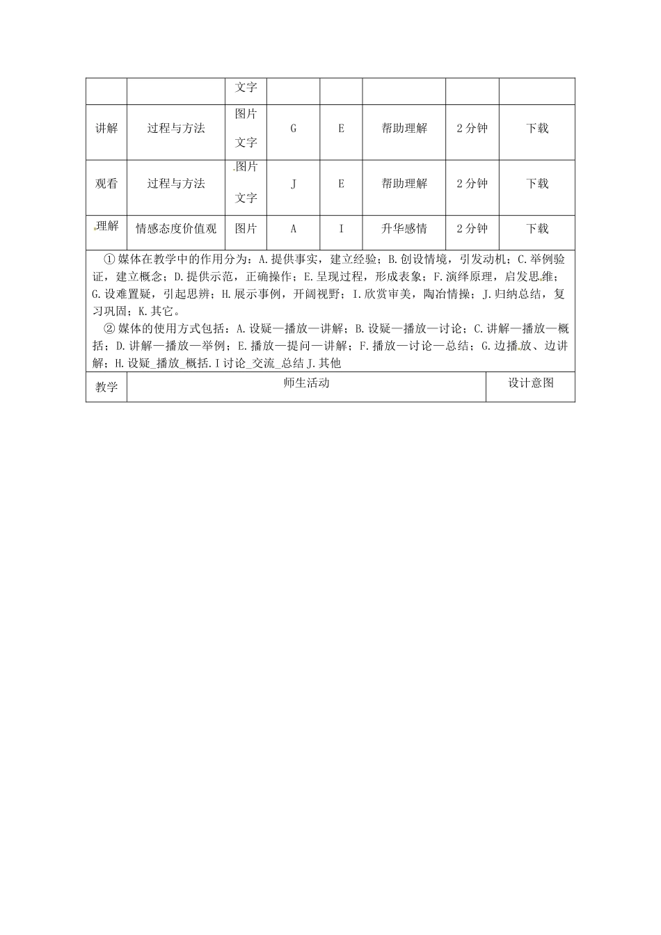 陕西省石泉县八年级道德与法治下册 第二单元 理解权利义务 第三课 公民权利 第1框 公民的基本权利教案 新人教版-新人教版初中八年级下册政治教案_第2页