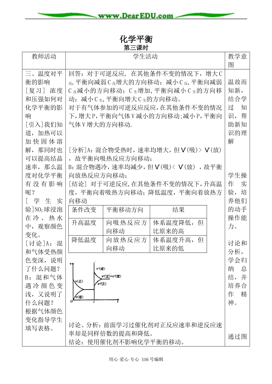 高中化学新人教选修4 化学平衡 第3课时2_第1页