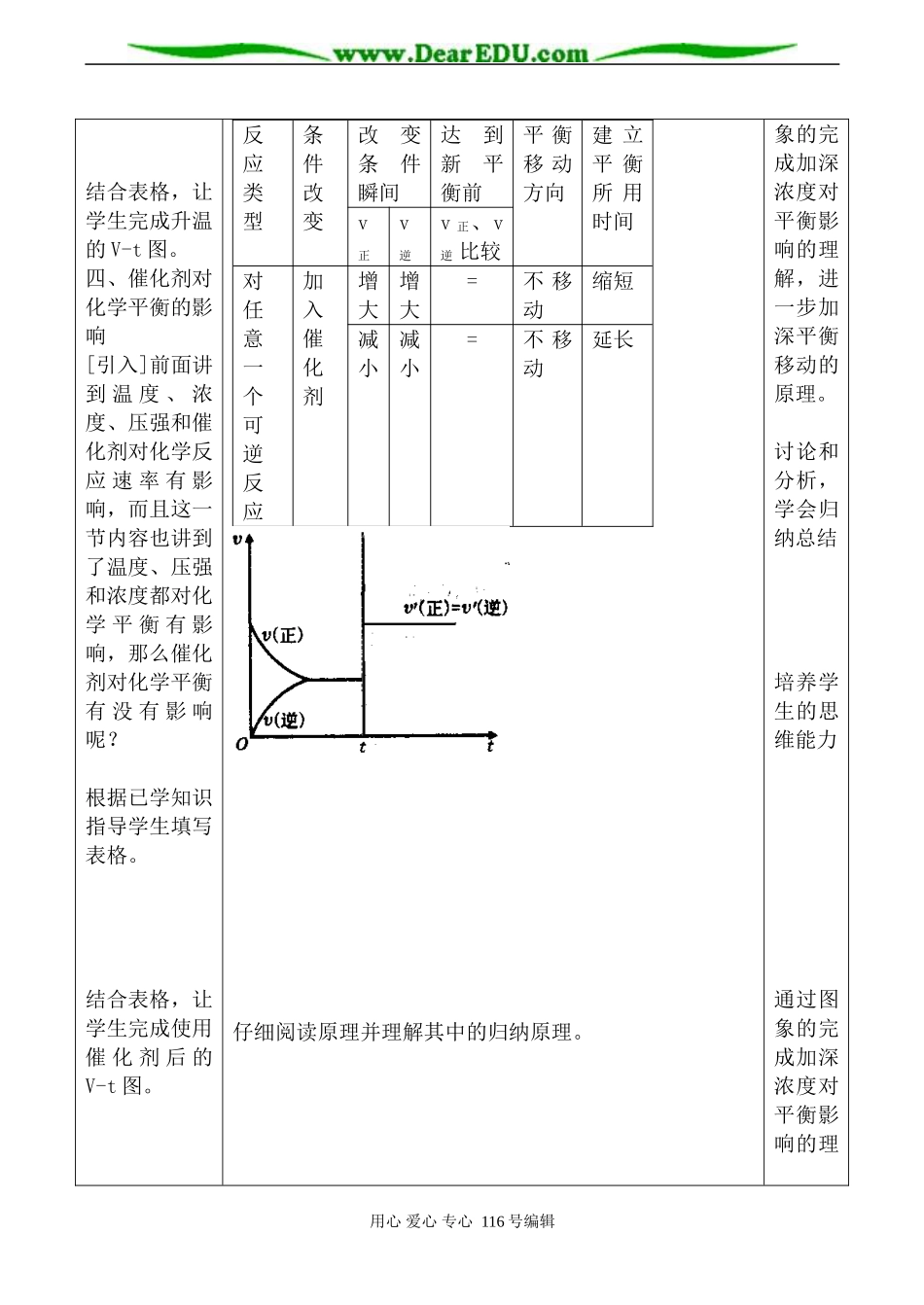 高中化学新人教选修4 化学平衡 第3课时2_第2页