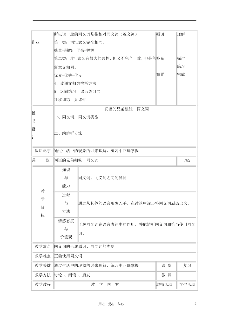 高中语文 4.2《词语的兄弟姐妹—同义词》教案 新人教版选修《语言文字应用》_第2页