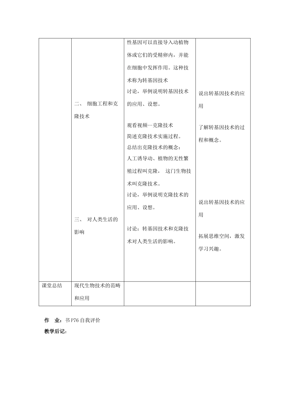 八年级生物下册 第二十四章 第一节《现代生物技术的应用》教案 （新版）苏教版_第2页