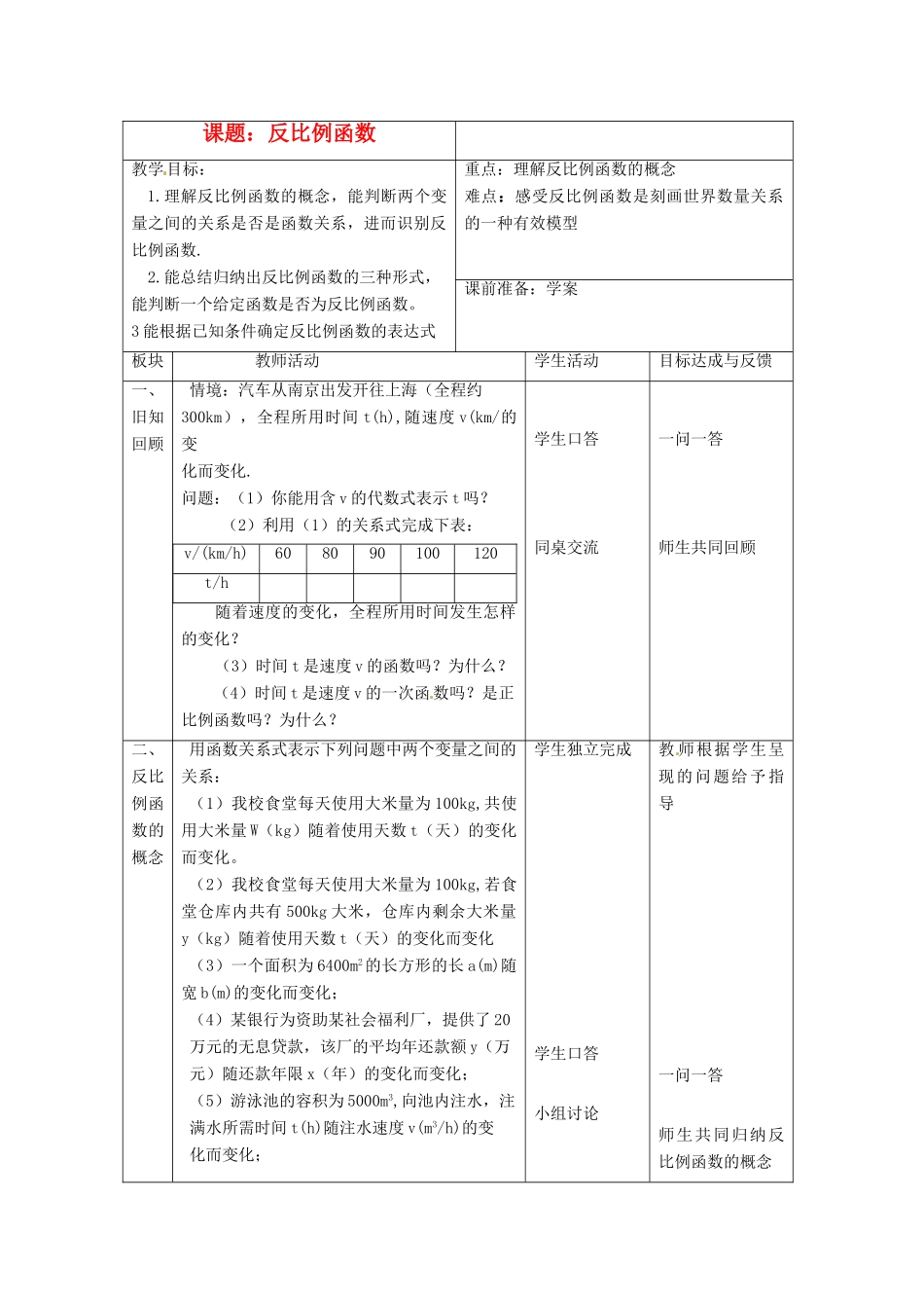 江苏省常州市西夏墅中学八年级数学《反比例函数》教案 苏科版_第1页