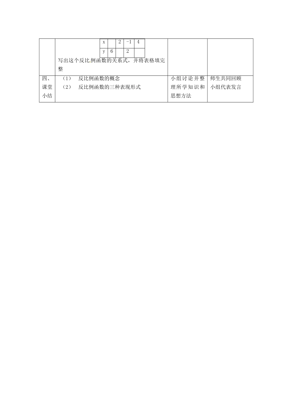 江苏省常州市西夏墅中学八年级数学《反比例函数》教案 苏科版_第3页