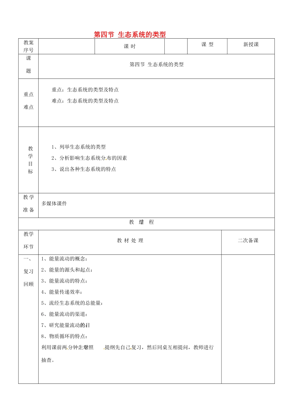 八年级生物下册 6.2.4 生态系统的类型教案 （新版）济南版-（新版）济南版初中八年级下册生物教案_第1页