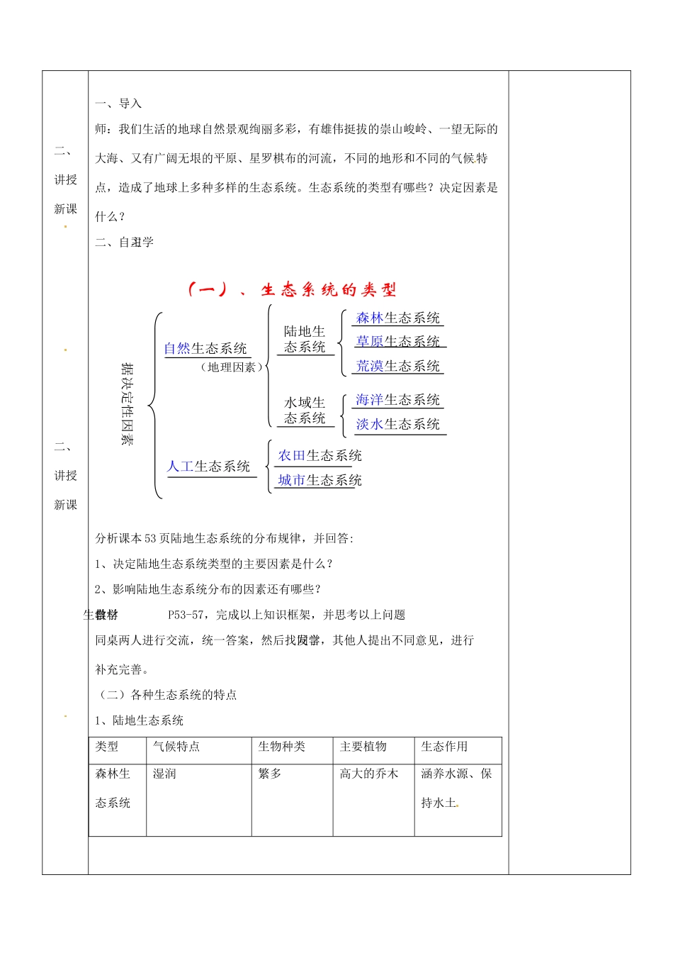 八年级生物下册 6.2.4 生态系统的类型教案 （新版）济南版-（新版）济南版初中八年级下册生物教案_第2页