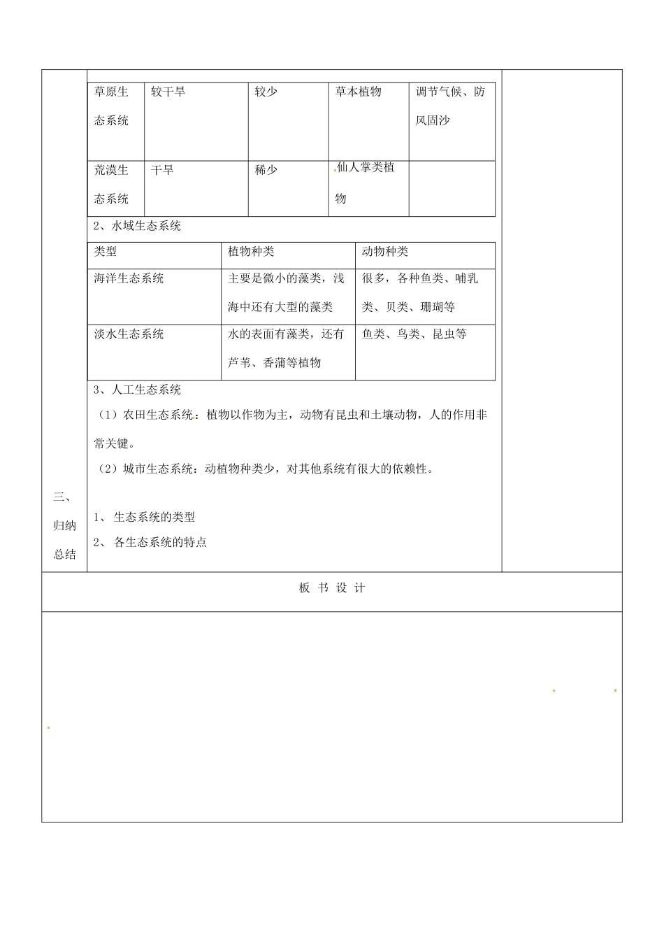 八年级生物下册 6.2.4 生态系统的类型教案 （新版）济南版-（新版）济南版初中八年级下册生物教案_第3页