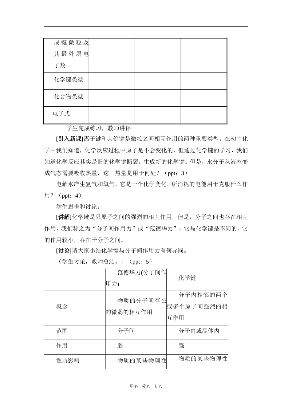 高中化学课时3 分子间作用力苏教版必修二_第2页