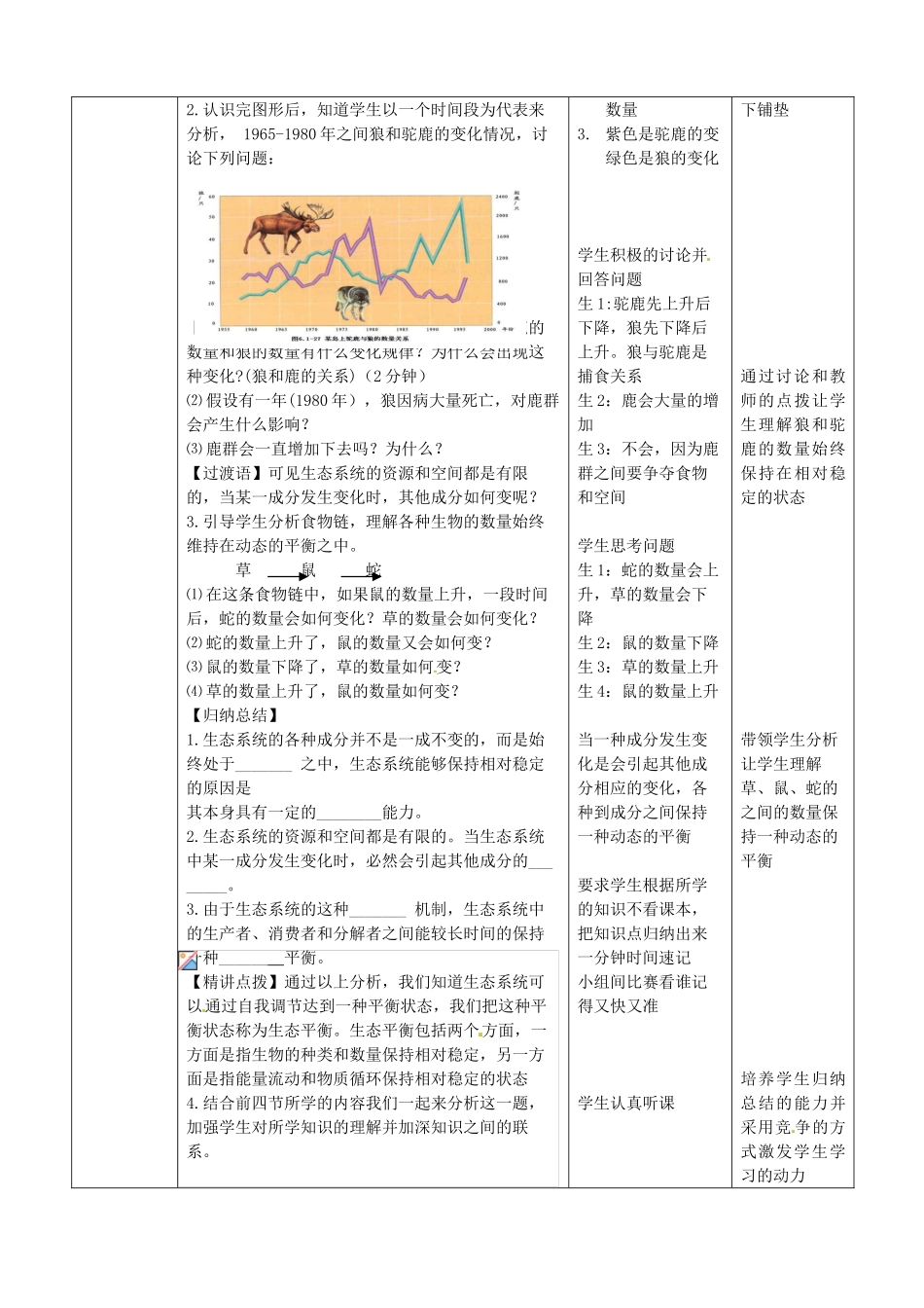 八年级生物下册 第6单元 第2章 第5节 生态系统的自我调节教案2 济南版 (2)_第2页