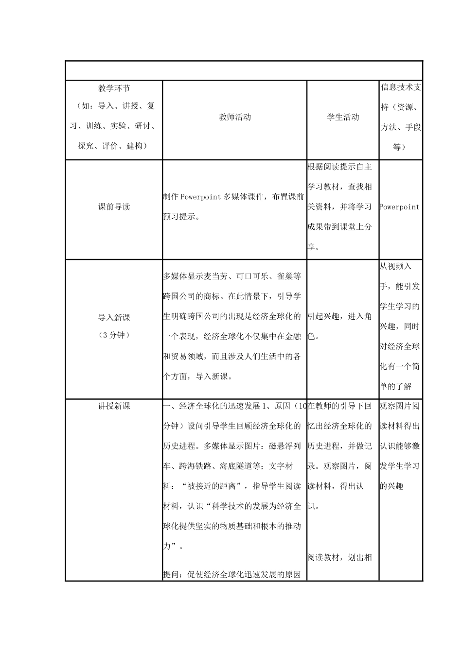 高中历史 第26课 经济全球化的趋势教案15 岳麓版必修2-岳麓版高一必修2历史教案_第3页