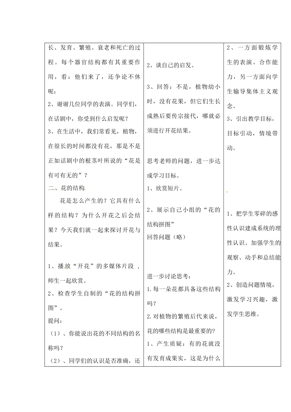 吉林省四平市第十七中学七年级生物上册 开花和结果教案1 新人教版_第2页