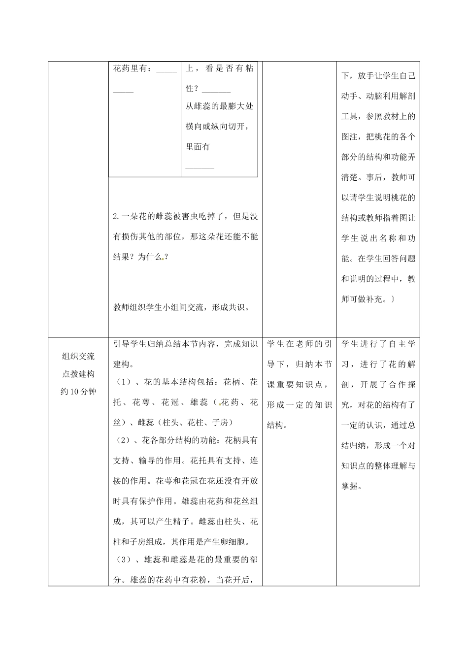 八年级生物上册 4.1.1花的结构和类型教学设计 （新版）济南版-（新版）济南版初中八年级上册生物教案_第3页