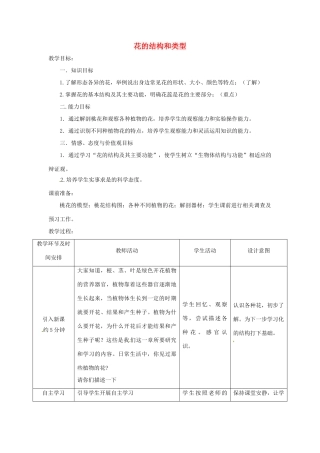 八年级生物上册 4.1.1花的结构和类型教学设计 （新版）济南版-（新版）济南版初中八年级上册生物教案