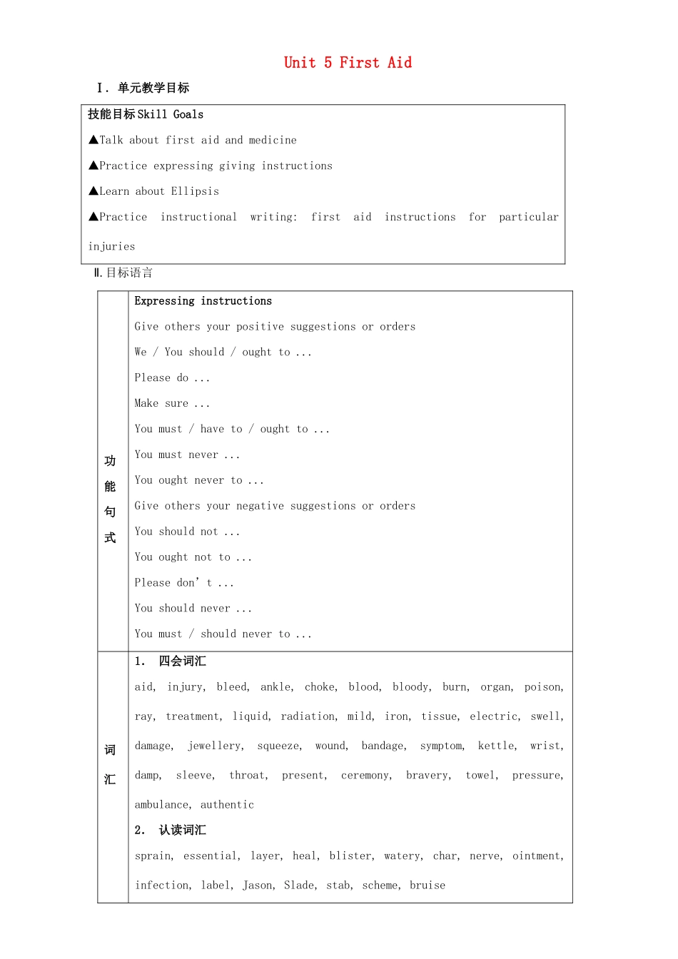 高中英语 Unit 5 First aid Period 7 Revision-summing up and learning tips教学设计 新人教版必修5-新人教版高二必修5英语教案_第1页