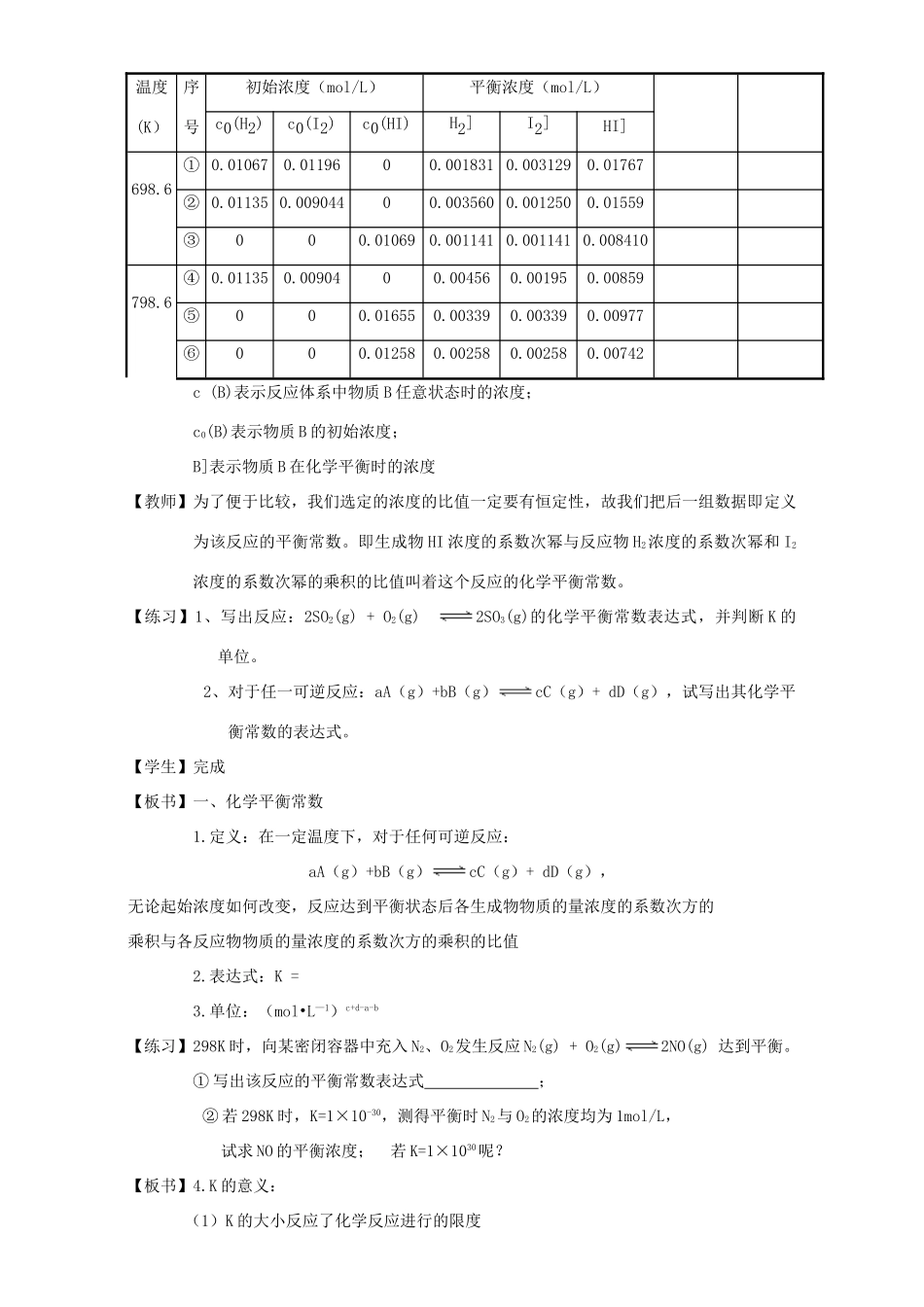 高中化学 第2章 化学反应的方向、限度与速率 2.2.1 化学平衡常数教案 鲁科版选修4-鲁科版高二选修4化学教案_第2页