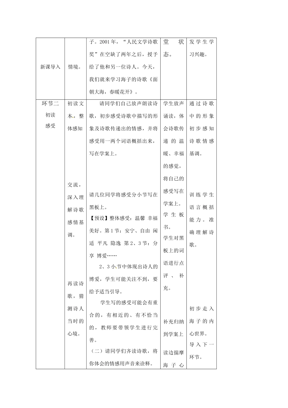 高中语文 第一单元之《面朝大海 春暖花开》教学设计 人教版第一册_第2页