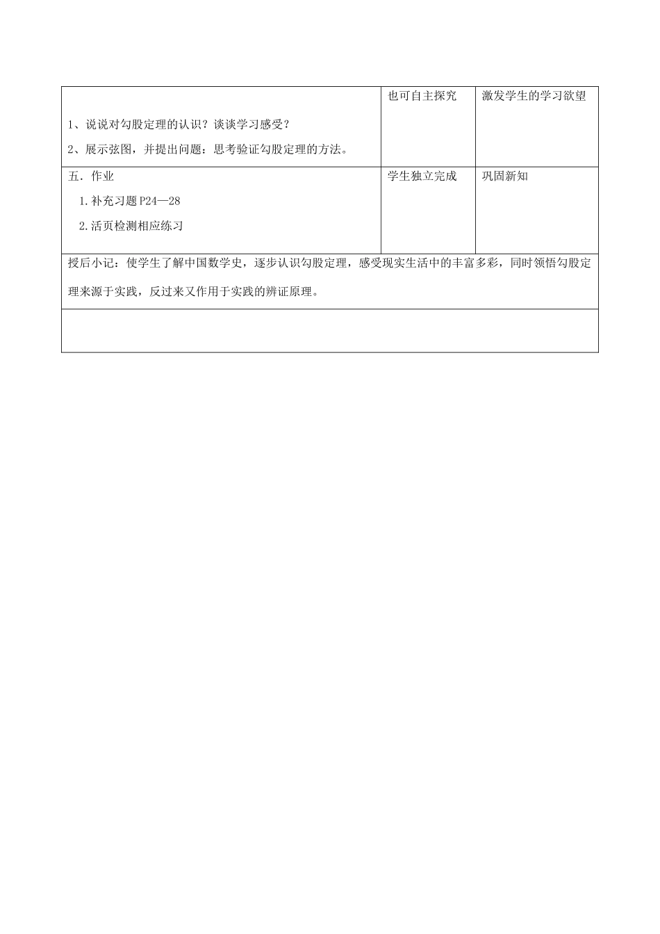 江苏省昆山市锦溪中学八年级数学上册 教案勾股定理教案（1） （新版）苏科版_第3页