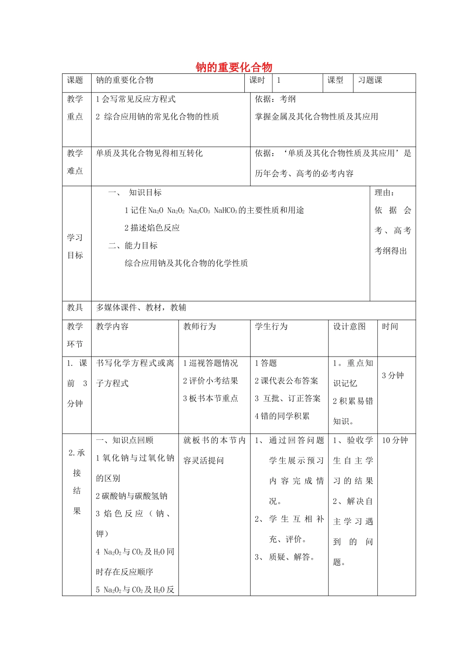 高中化学 第三章 金属及其化合物 3.2.2 钠的重要化合物习题课教案 新人教版必修1-新人教版高一必修1化学教案_第1页