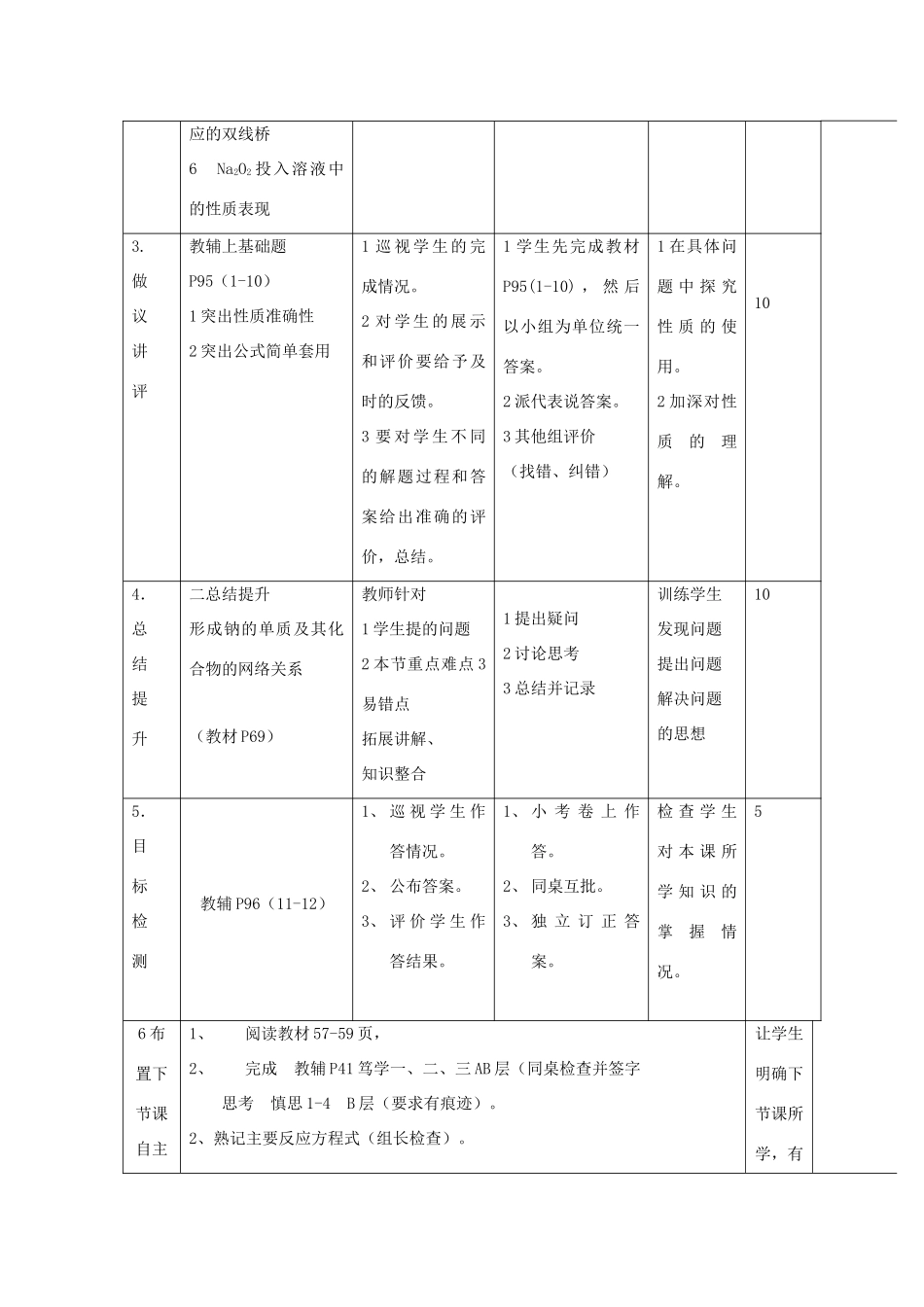 高中化学 第三章 金属及其化合物 3.2.2 钠的重要化合物习题课教案 新人教版必修1-新人教版高一必修1化学教案_第2页