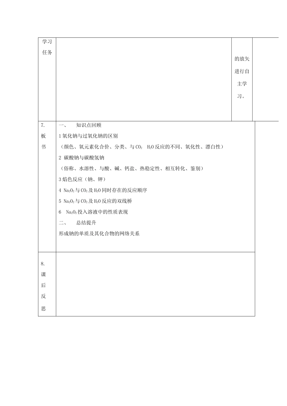 高中化学 第三章 金属及其化合物 3.2.2 钠的重要化合物习题课教案 新人教版必修1-新人教版高一必修1化学教案_第3页