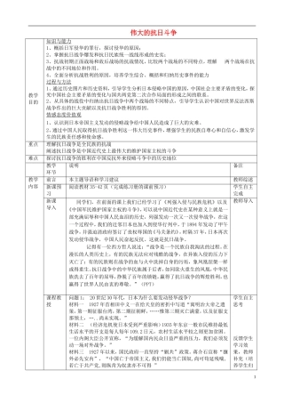 高中历史 伟大的抗日斗争教学设计 人民版必修1-人民版高一必修1历史教案